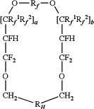 OG Complex Work Unit Chemistry