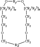 OG Complex Work Unit Chemistry