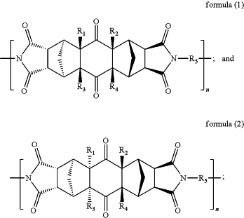 OG Complex Work Unit Chemistry