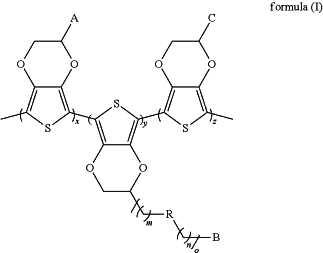 OG Complex Work Unit Chemistry