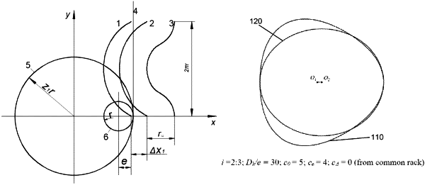 OG exemplary drawing