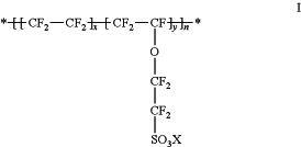 OG Complex Work Unit Chemistry