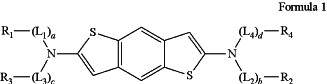 OG Complex Work Unit Chemistry