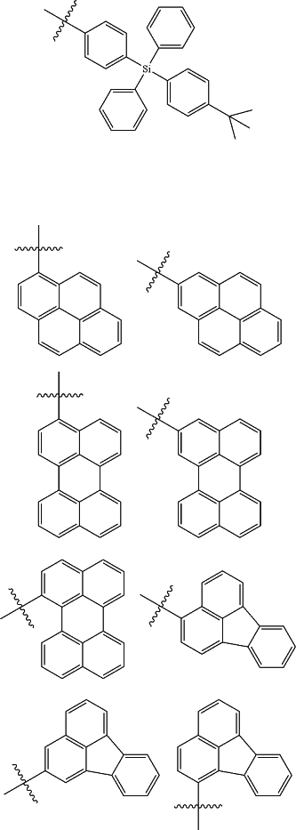 OG Complex Work Unit Chemistry