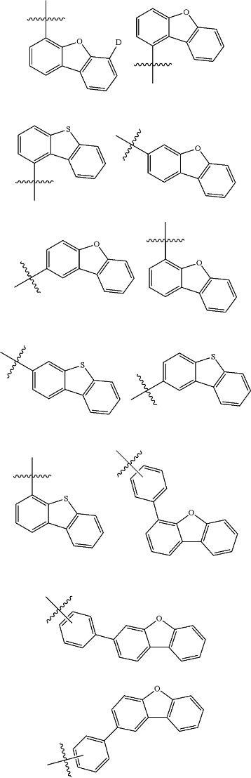 OG Complex Work Unit Chemistry