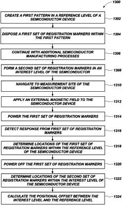 OG exemplary drawing
