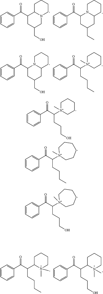 OG Complex Work Unit Chemistry