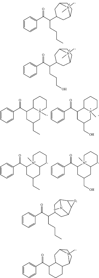 OG Complex Work Unit Chemistry