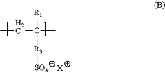 OG Complex Work Unit Chemistry