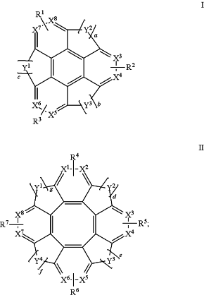 OG Complex Work Unit Chemistry