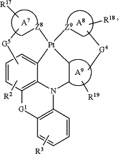 OG Complex Work Unit Chemistry