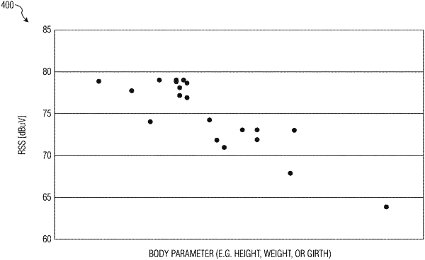 OG exemplary drawing