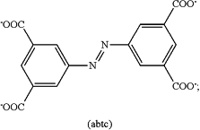 OG Complex Work Unit Chemistry