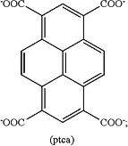 OG Complex Work Unit Chemistry