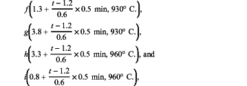 OG Complex Work Unit Math