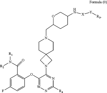 OG Complex Work Unit Chemistry