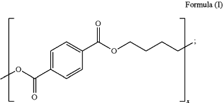 OG Complex Work Unit Chemistry