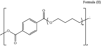 OG Complex Work Unit Chemistry