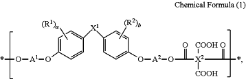 OG Complex Work Unit Chemistry