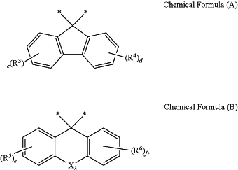 OG Complex Work Unit Chemistry