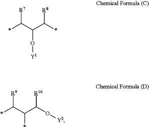 OG Complex Work Unit Chemistry