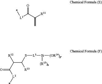 OG Complex Work Unit Chemistry