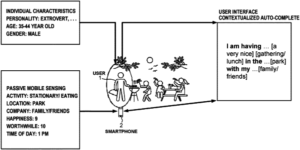 OG exemplary drawing