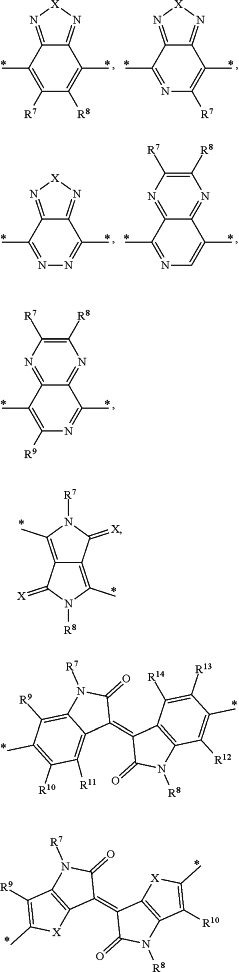 OG Complex Work Unit Chemistry