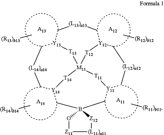 OG Complex Work Unit Chemistry