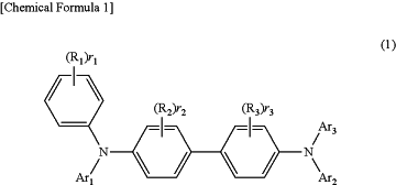 OG Complex Work Unit Chemistry