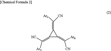 OG Complex Work Unit Chemistry