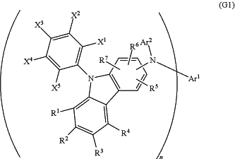 OG Complex Work Unit Chemistry