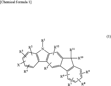 OG Complex Work Unit Chemistry