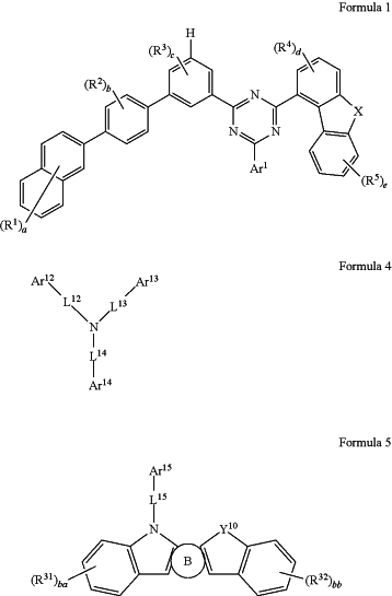 OG Complex Work Unit Chemistry