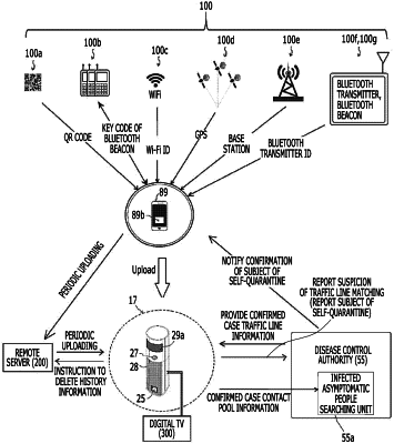 OG exemplary drawing