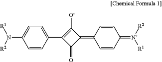 OG Complex Work Unit Chemistry