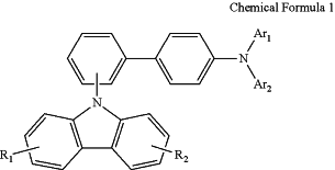 OG Complex Work Unit Chemistry