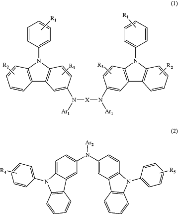 OG Complex Work Unit Chemistry