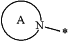 OG Complex Work Unit Chemistry