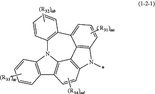 OG Complex Work Unit Chemistry