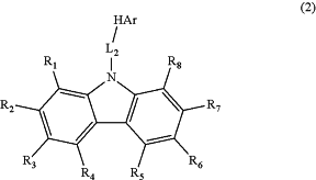 OG Complex Work Unit Chemistry