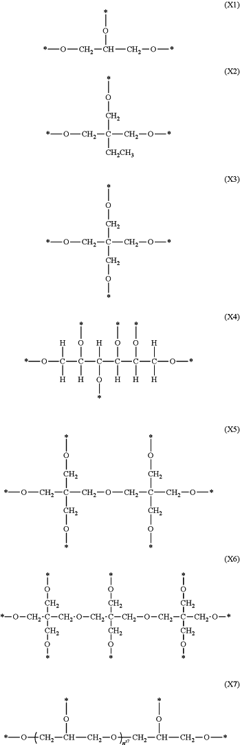 OG Complex Work Unit Chemistry