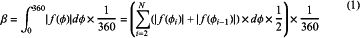 OG Complex Work Unit Math