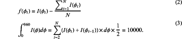 OG Complex Work Unit Math