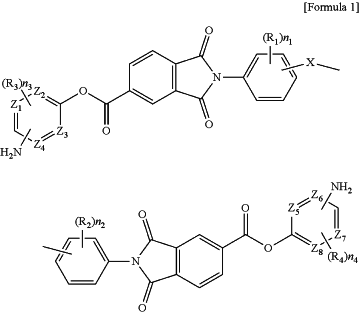 OG Complex Work Unit Chemistry