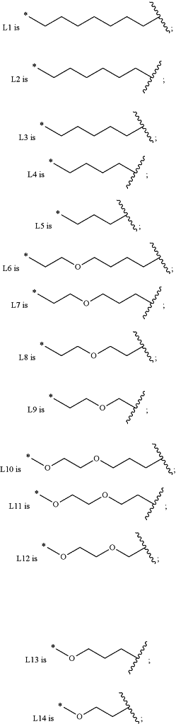 OG Complex Work Unit Chemistry