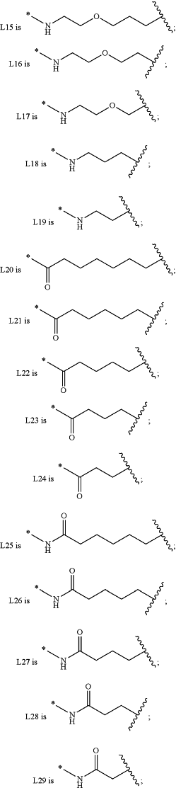 OG Complex Work Unit Chemistry