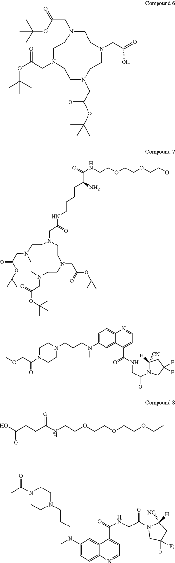 OG Complex Work Unit Chemistry