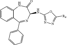 OG Complex Work Unit Chemistry