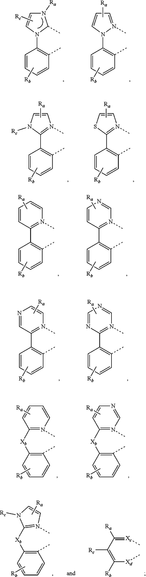 OG Complex Work Unit Chemistry